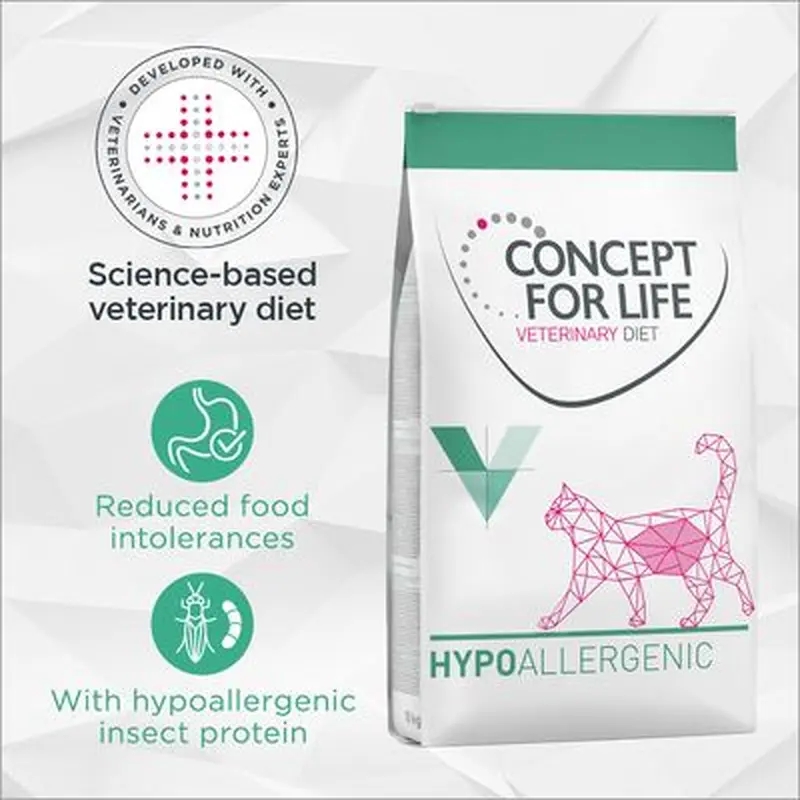 Concept for Life Veterinary Diet Hypoallergenic - Insect - Economy Pack: 2 x 10kg