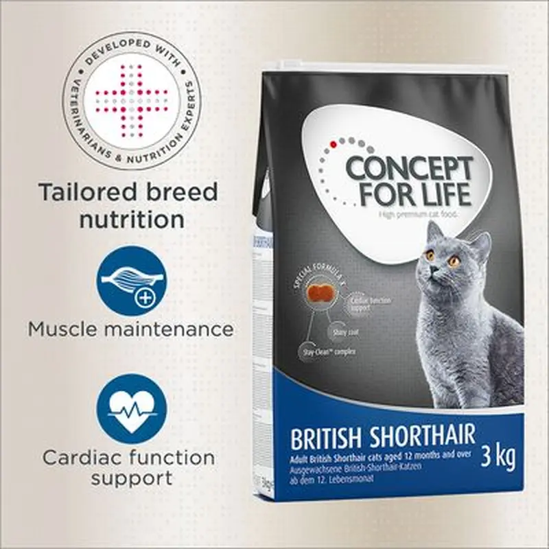 Concept for Life British Shorthair Adult - 3kg